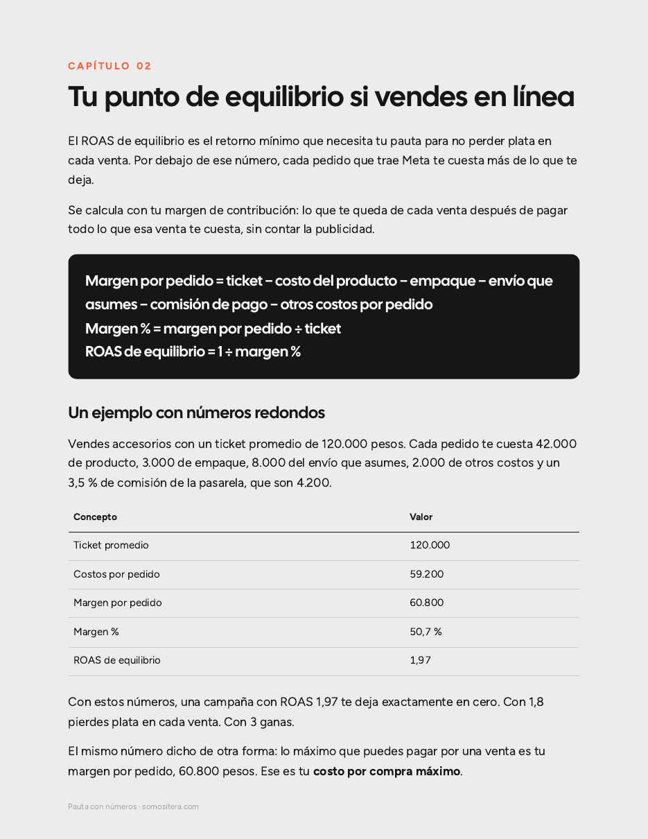 Página del capítulo sobre el punto de equilibrio