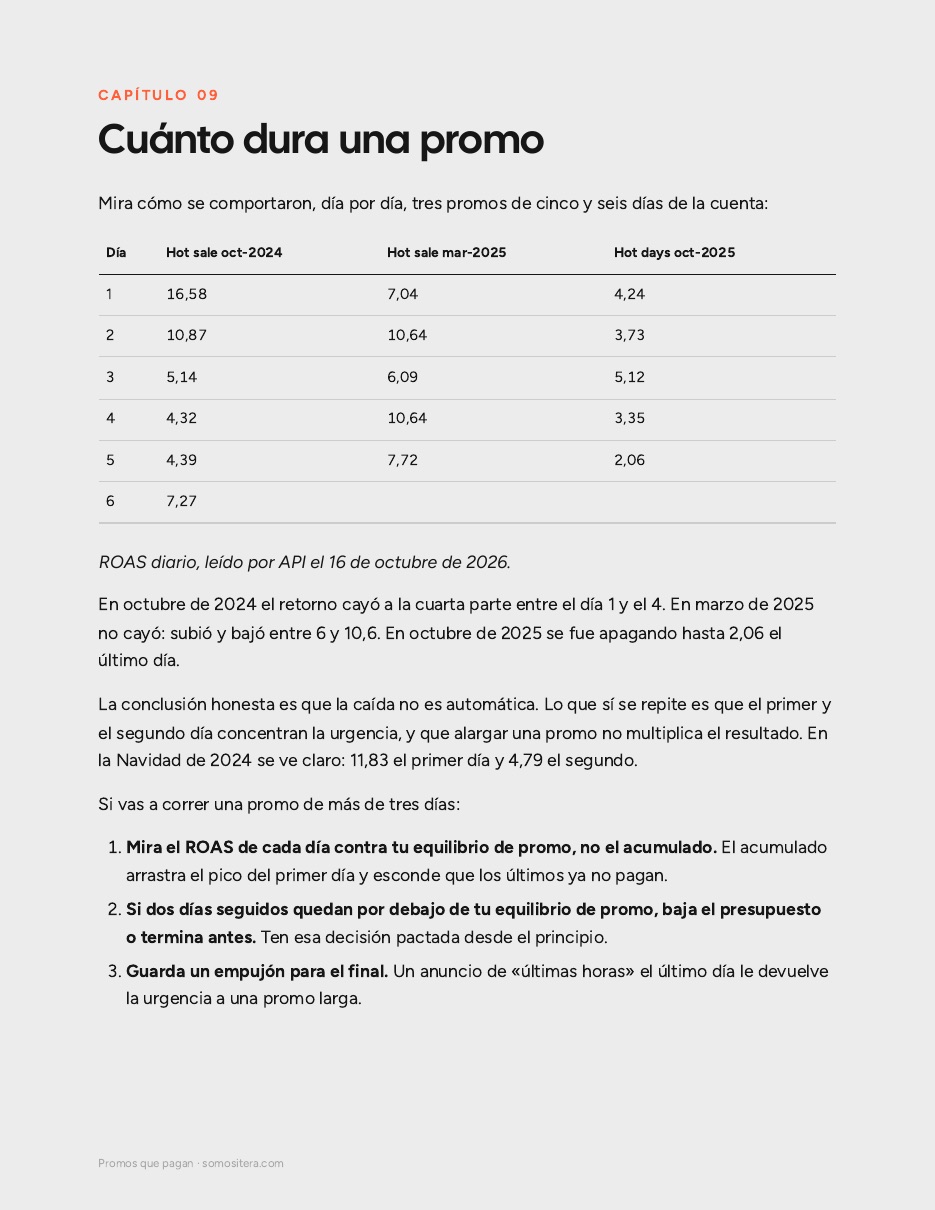 Cuánto dura una promo
