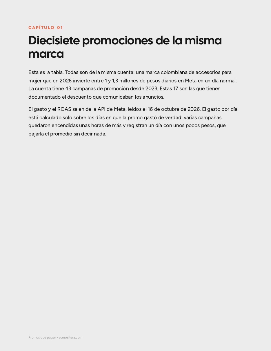 Tabla de las 15 promociones